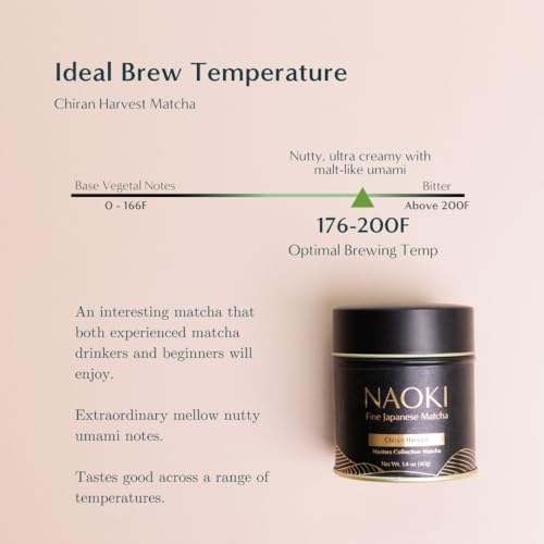 Naoki Matcha (Organic First Spring Blend) - Authentic Japanese Matcha Green Tea Powder Organic Ceremonial Grade from Kagoshima, Japan