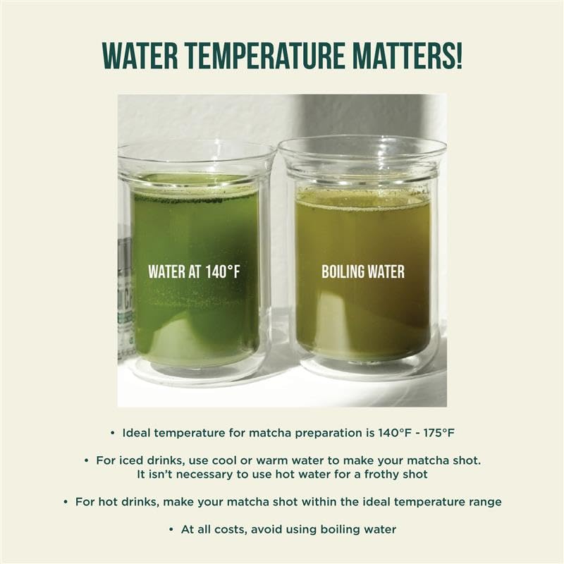 Jade Leaf Matcha Organic Matcha Powder
