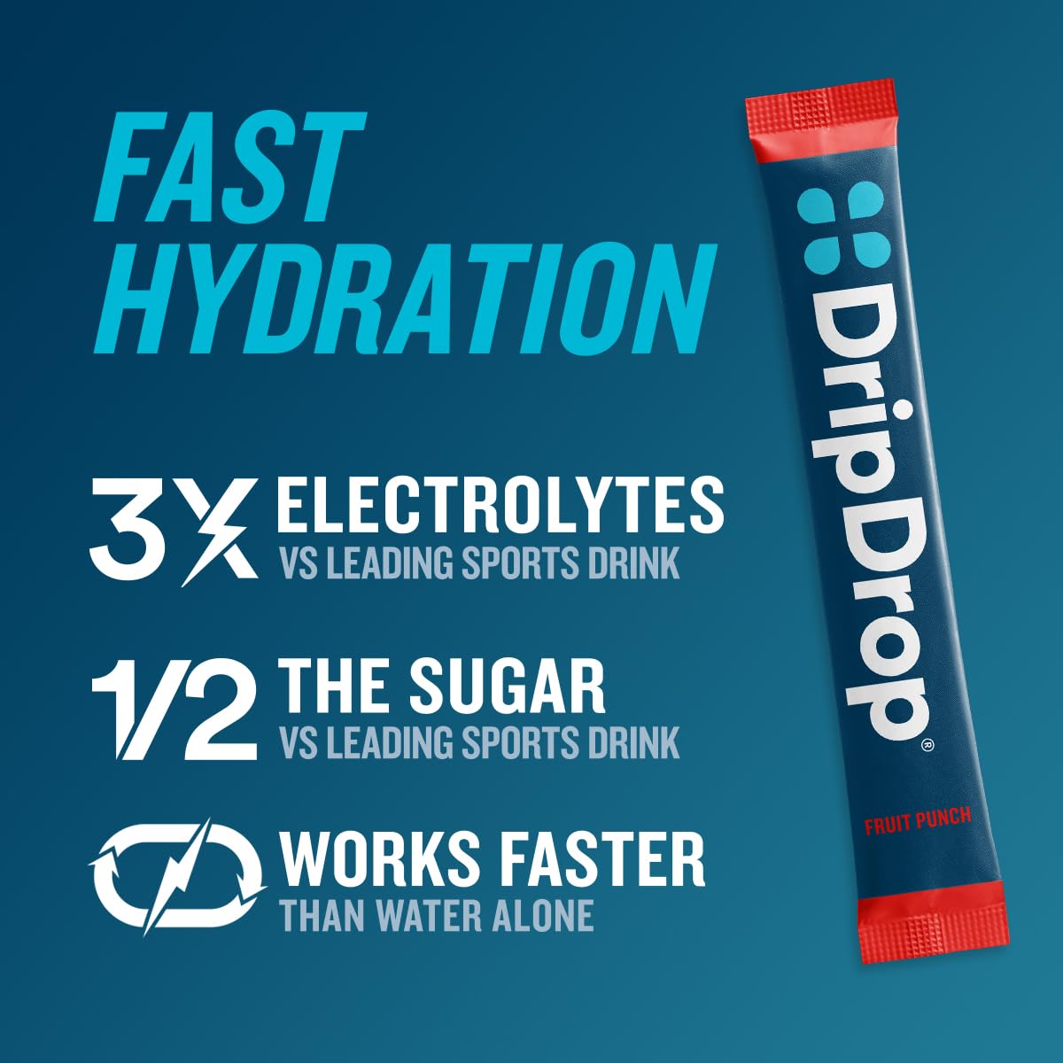 DripDrop Hydration Packets - Single Serve Electrolytes Powder Drink Mix
