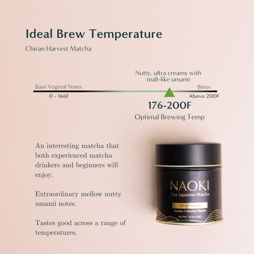 Naoki Matcha (Organic First Spring Blend) - Authentic Japanese Matcha Green Tea Powder Organic Ceremonial Grade from Kagoshima, Japan