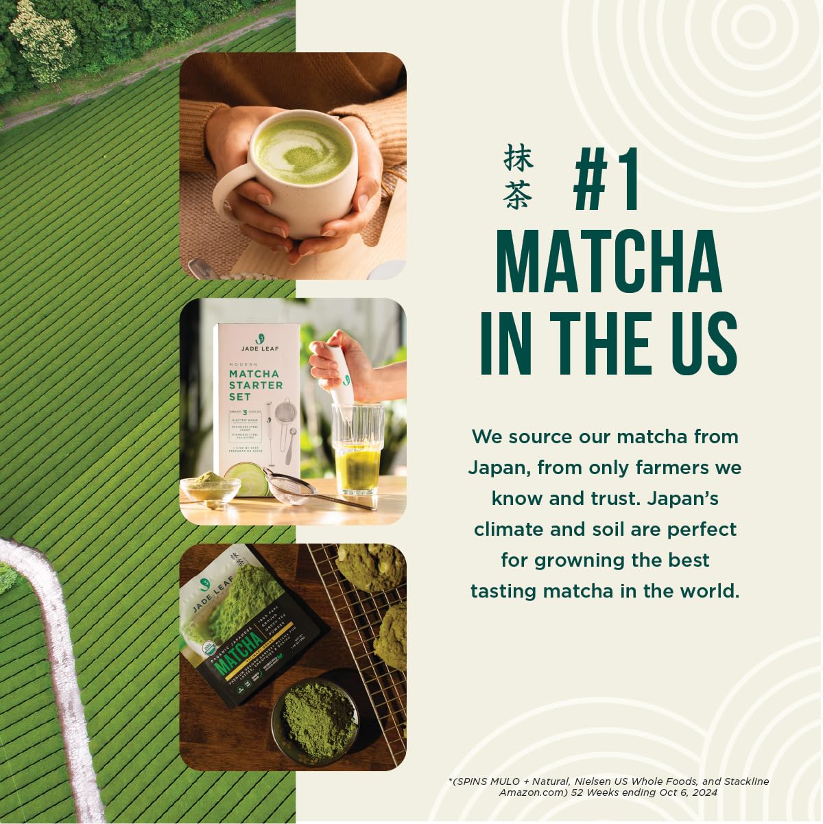 Jade Leaf Matcha Latte Mix - Made with Organic Japanese Matcha Powder for Café Style Blend
