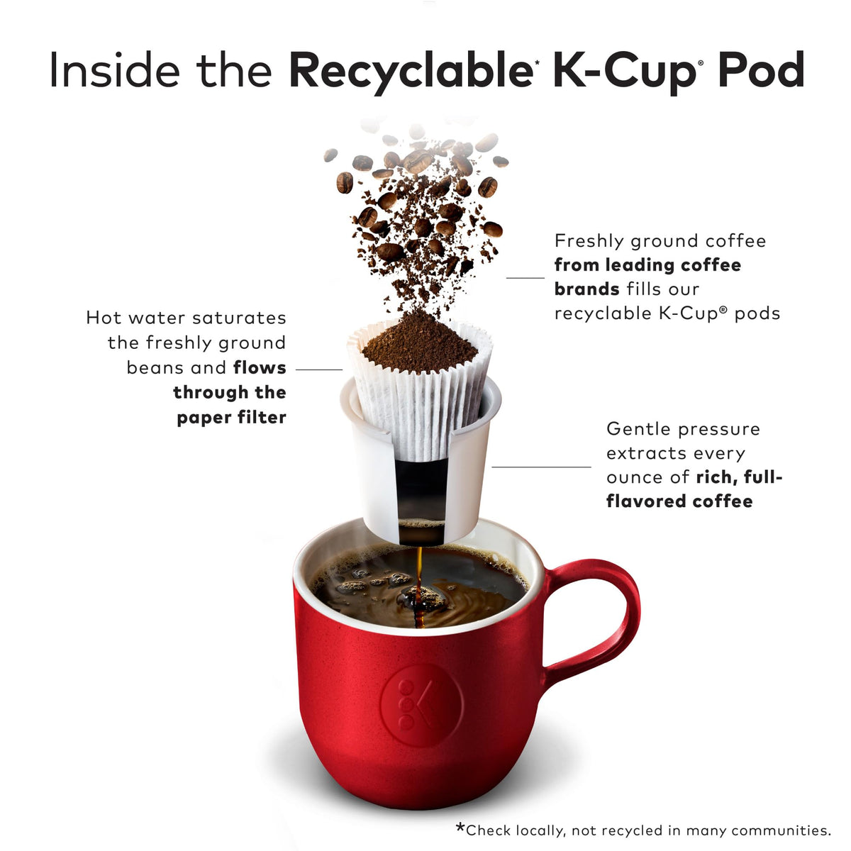 McCafe Decaffeinated Pods Box Keurig No