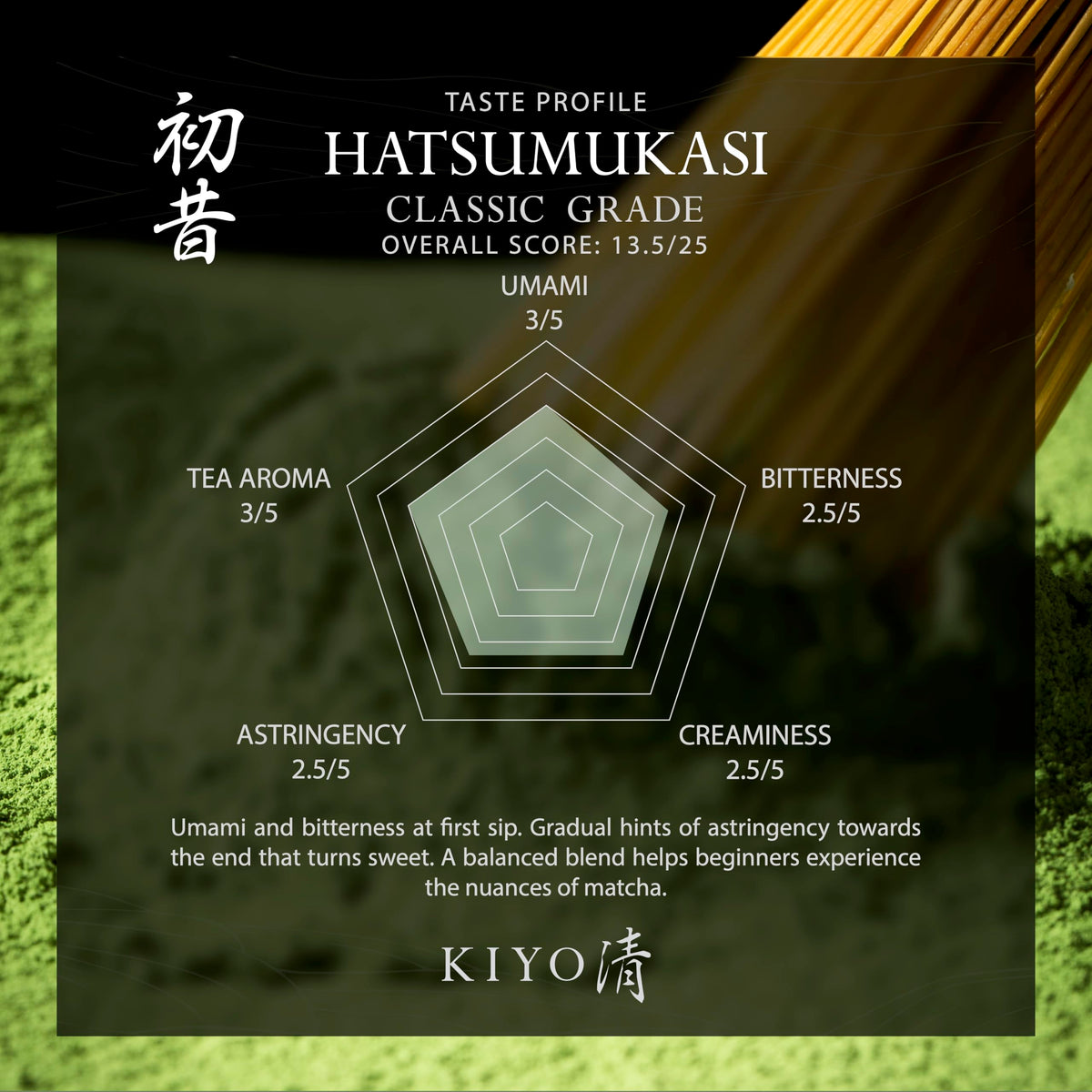 Kiyo Matcha Classic Grade Hatsumukashi Ceremonial Uji Matcha - Pure Japanese First Harvest Ceremonial Grade Matcha Green Tea Powder from Uji, Japan (40g/1.41oz)