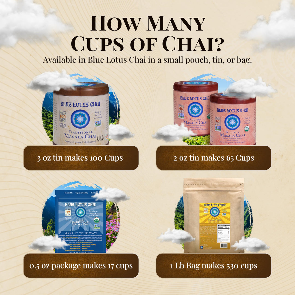 Blue Lotus Traditional Masala Chai Tea Blend